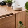 Bureau startus e maro 14