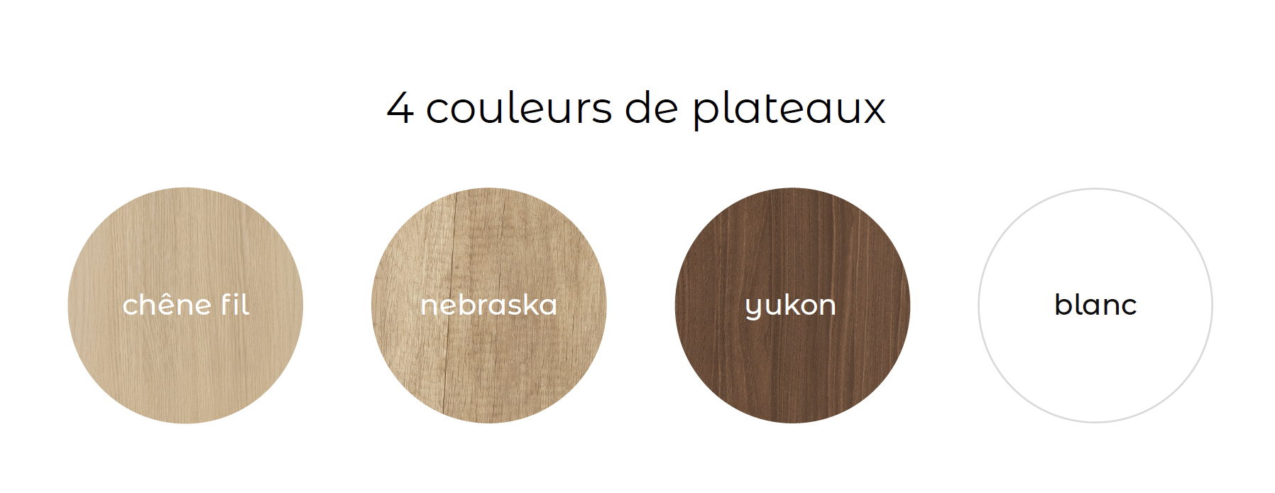 Plateaux nuanza office design